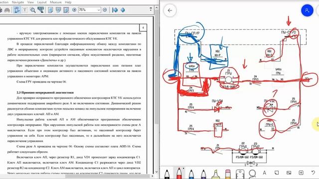 ЭЦ МПК функционирование системы смотреть онлайн