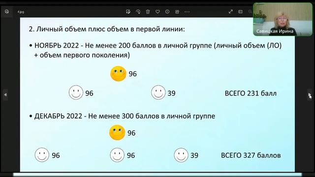 Условия промоушена на конференцию "Весна 2023" Выездная конференция в Ярославле смотреть онлайн