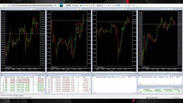 10.05.2021 Пн + 11 543 руб. +0,2% смотреть онлайн