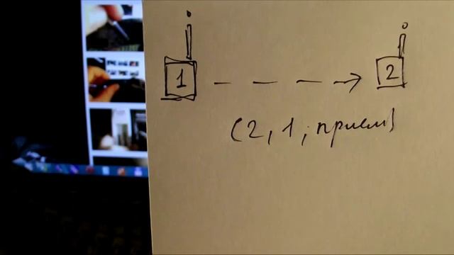 Азы приёма передачи или общение по радио. (Радиостанции и рации)