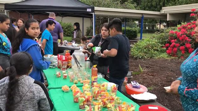 Different Country,different Food(Еда разных стран)