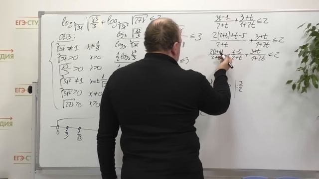 Уравнения, неравенства, экономические задачи на ЕГЭ 2023 по математике смотреть онлайн