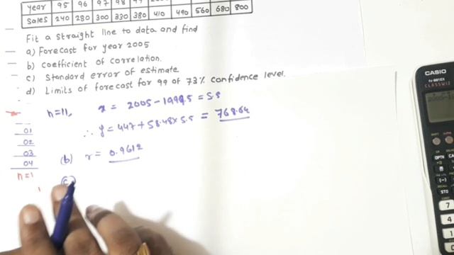Lecture no. 09 | Forecasting | Regression analysis | Least Square method смотреть онлайн