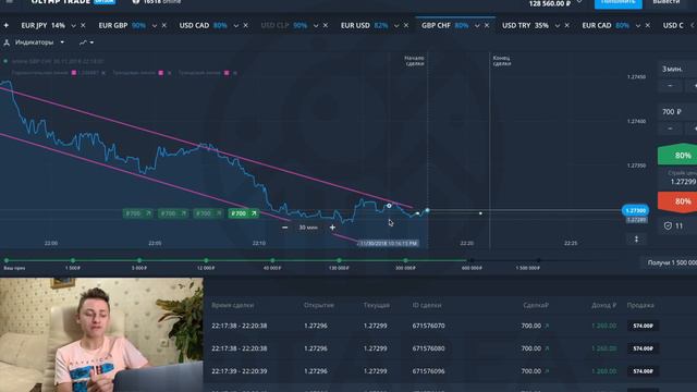 ПОЧЕМУ Olymp Trade СЛИВАЕТ ТЕБЯ? | Торговля ПО ТРЕНДУ на Олимп Трейд смотреть онлайн
