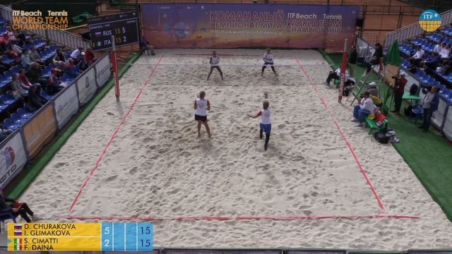 Beach Tennis World Championships | Top 10 Rallies | International Tennis Federation