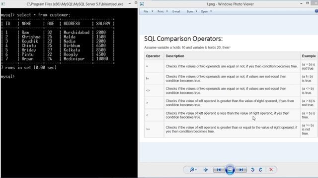 SQL Operators || Series 1 || Arithmetic Operator & Comparison Operator смотреть онлайн