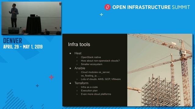 Multicloud CI-CD with OpenStack and Kubernetes смотреть онлайн