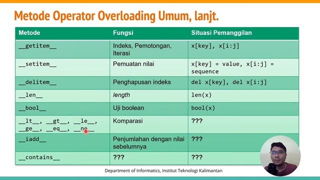 OOP Python - Operator Overloading смотреть онлайн