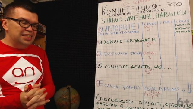 Легенды о талантливых художниках