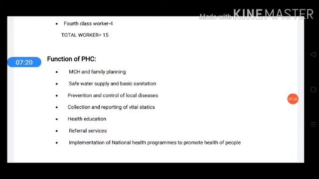 Organization setup and Function of rural health services смотреть онлайн
