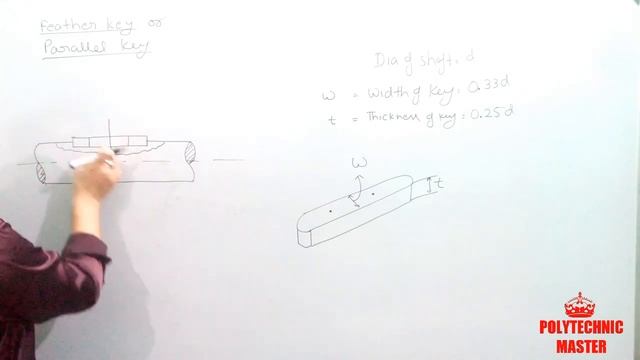 Keys and Cotter | Feather Key or Parallel Key Drawing | Part 7 | Second Semester in Hindi смотреть онлайн