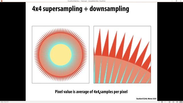 Antialiasing смотреть онлайн