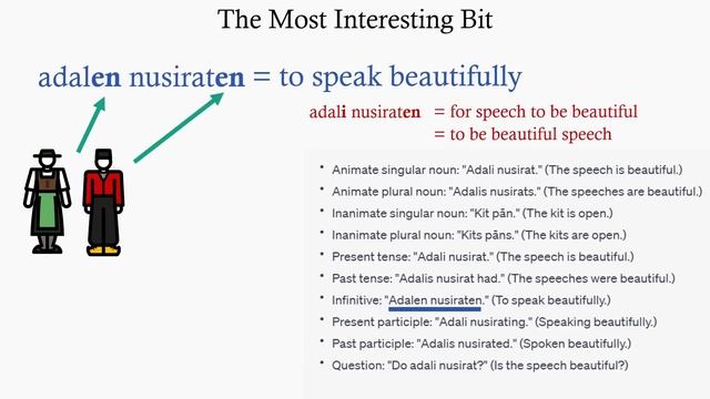 When an AI Makes a Language (A Layperson's Experience) смотреть онлайн