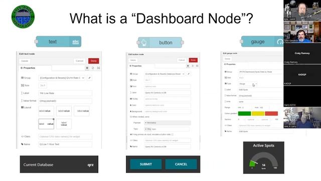 YCARS March 2023 Presentation AA0Z Node Red смотреть онлайн