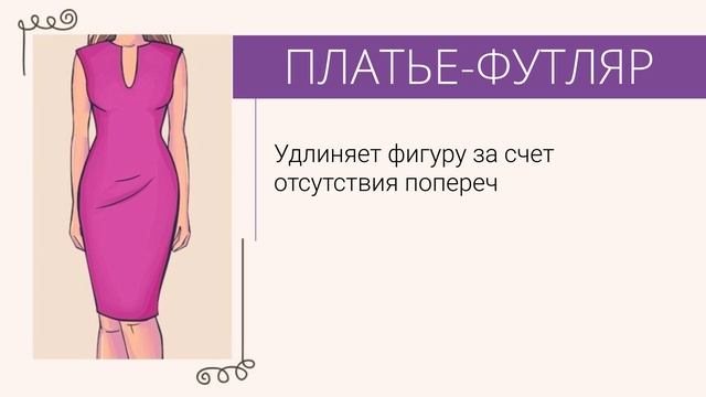 Как подобрать платье по типу фигуры. Полезные советы смотреть онлайн