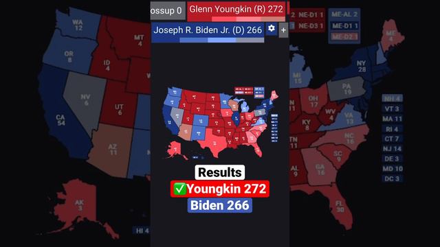 Joe Biden Versus Glenn Youngkin 2024 Election Prediction#politics #uspolitics #biden #usa #election смотреть онлайн