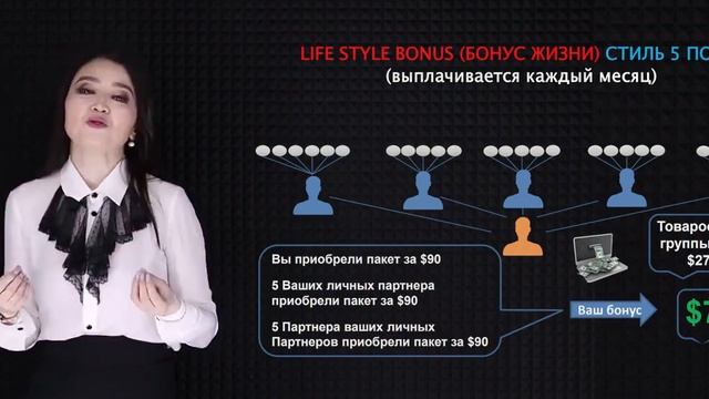 #сетевоймаркетинг маркетинг план #B-Epic #бэпик смотреть онлайн