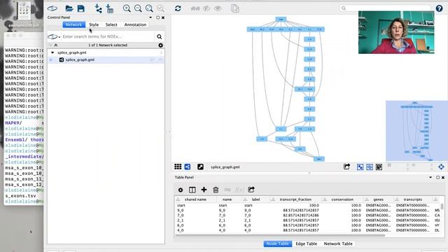 Tutorial for ThorAxe: https://github.com/PhyloSofS-Team/thoraxe смотреть онлайн