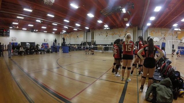 Maverick colts vs Lakers (part 1) смотреть онлайн