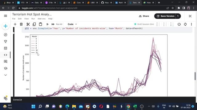 Global Terrorism Database Analysis!!! Using Folium смотреть онлайн