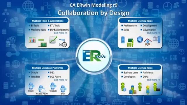 ERwin Data Modeler Overview смотреть онлайн