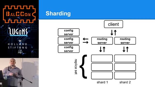 Ivica Kolenkas MongoDB смотреть онлайн