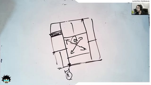 Houdini Algorithmic Live #042 - Night Cityscape with Wave Function Collapse смотреть онлайн