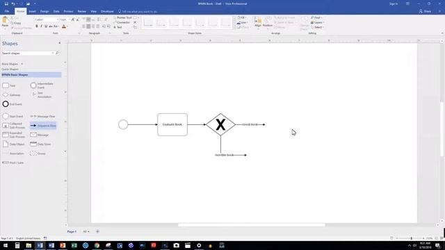 Sequence Flow Example for Exclusive Gateways смотреть онлайн