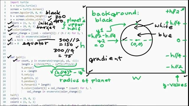 Basic Python Turtle Code: Planet Gradient Part 2 смотреть онлайн