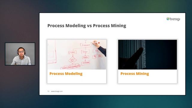 Understand your processes better with Bizagi Process Mining — Process Professor смотреть онлайн