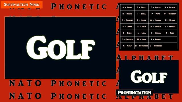 Learn the NATO Phonetic Alphabet смотреть онлайн
