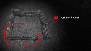 КАК БЕГАТЬ ЛАЧУГУ? | гайд по Dead by Daylight