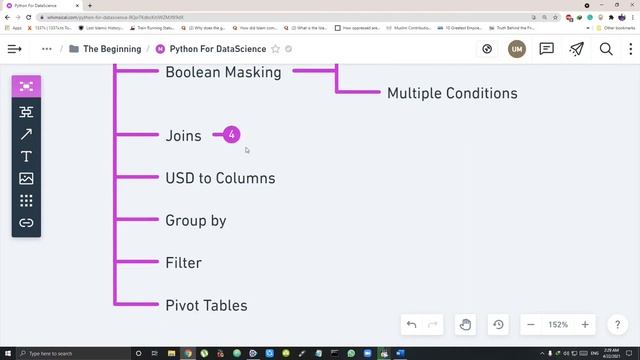 How to Become a Data Scientist in 2021 (Roadmap) | Steps To Learn Python for Data Science смотреть онлайн