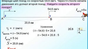 5 класс Задача на движение вдогонку Уравнение