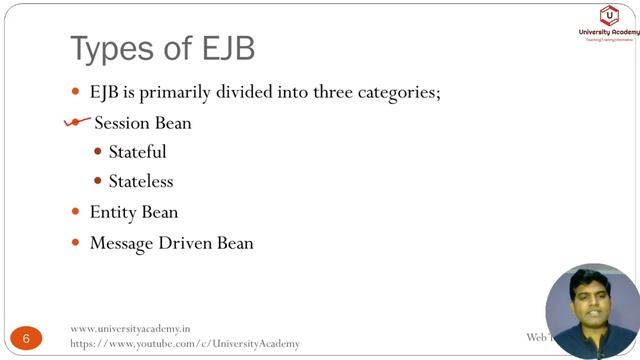 WT49: Enterprise Java Beans| EJB|Types of beans|Stateful Session bean|Stateless Session|Entity bean смотреть онлайн
