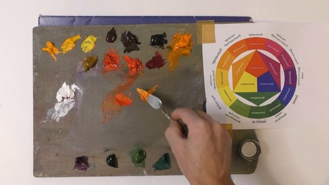 Смешение цветов.Работа с цветовым кругом. Родственные цвета. смотреть онлайн