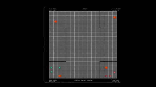 Reward vs. Penalty Simulation for agents evolved using Cartesian Genetic Programming смотреть онлайн