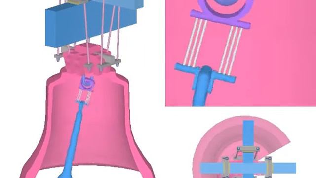 Динамика подвески колокола смотреть онлайн