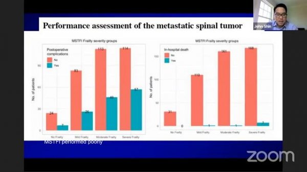 EWNC ACADEMY Spine Series Meet The Masters