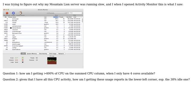 Apple: How do I read this Activity Monitor report? смотреть онлайн