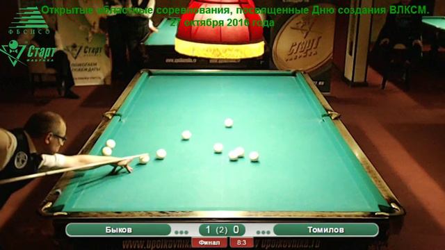 Быков-Томилов. День рождения Комсомола. 27.10.2016 г. смотреть онлайн