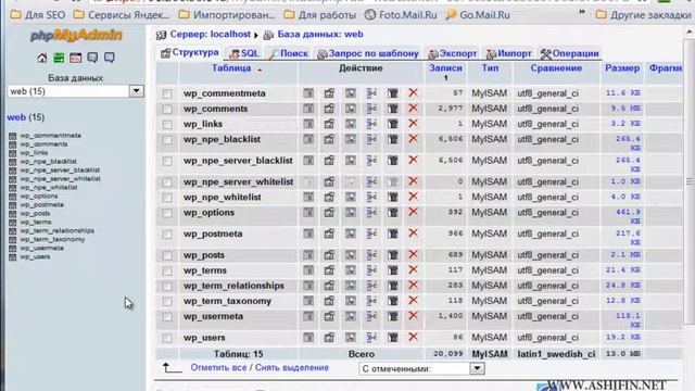 4 Чистим сайт на WordPress от спама смотреть онлайн