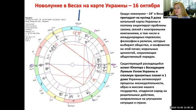 16 октября - время целей. Магия новолуния в Весах. смотреть онлайн