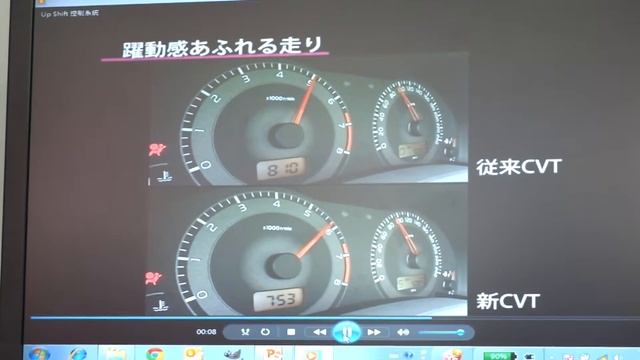 【TOYOTA 2013 All New Corolla Altis】Super CVT-i引擎 Up Shift смотреть онлайн