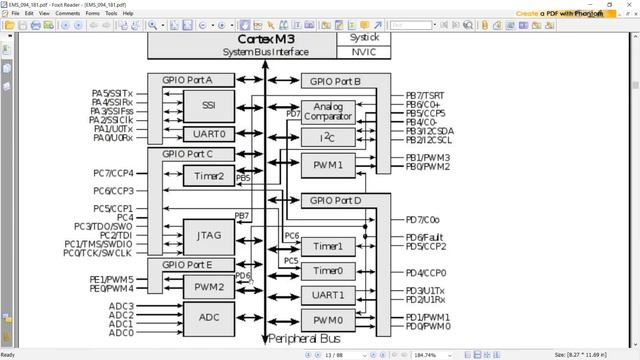 Chapter 2-2: Real-Time Interfacing to ARM Cortex-M Microcontrollers смотреть онлайн