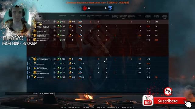СТРИМ НА ПК WARFACE (с вебкой) сервер- Браво смотреть онлайн