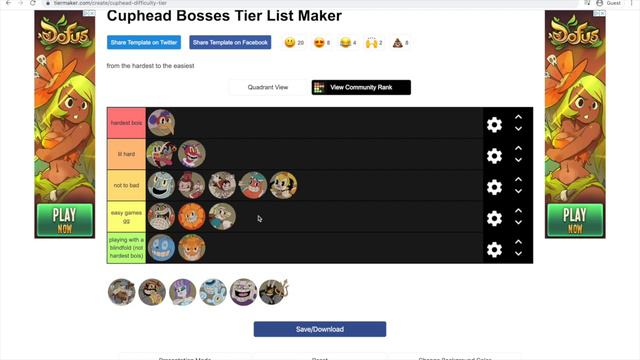 Cuphead Boss's Tier List