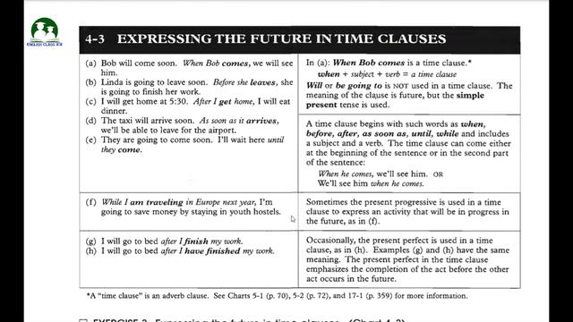 Chapter 4 . 4.1.Simple Future Will and Be going to 4.7. Future Perfect Progressive #basicenglish смотреть онлайн