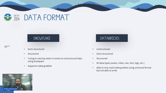 Lakehouse Evolution: Diving Deep into Databricks & Snowflake for Next-Gen Data Architectures смотреть онлайн