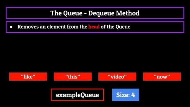 The Queue - Introduction to Data Structures (Episode 5) смотреть онлайн